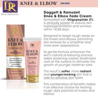 Thumbnail for DR Clinical Knee & Elbow Fade Cream with Oligopeptide 2% – 4 oz - Elevate Styles