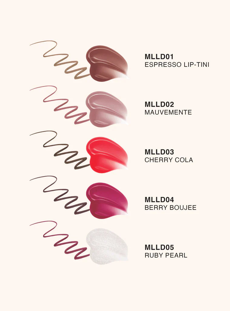 Absolute New York Lip Duoz – Double-Ended Lip Marker & Gloss - MAUVEMENTE